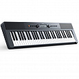 Donner SD-10
