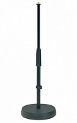 K&M 23300-300-55