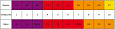 HOHNER Meisterklasse 580/20 C (M581016)