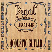Dogal RC148H